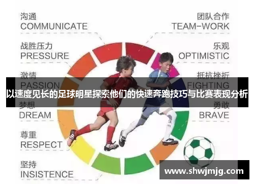 以速度见长的足球明星探索他们的快速奔跑技巧与比赛表现分析